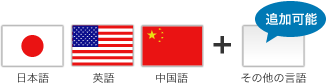 日本語、英語、中国語対応。その他の言語も追加可能です