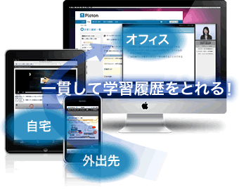 オフィス、自宅、外出先でも一貫して学習履歴をとれる！