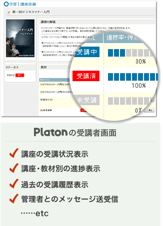 Platonの受講者画面
