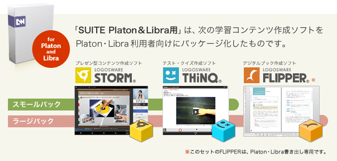 SUITE Platon＆Libra用セットは、コンテンツ作成ソフトを利用者向けにパッケージ化したものです。